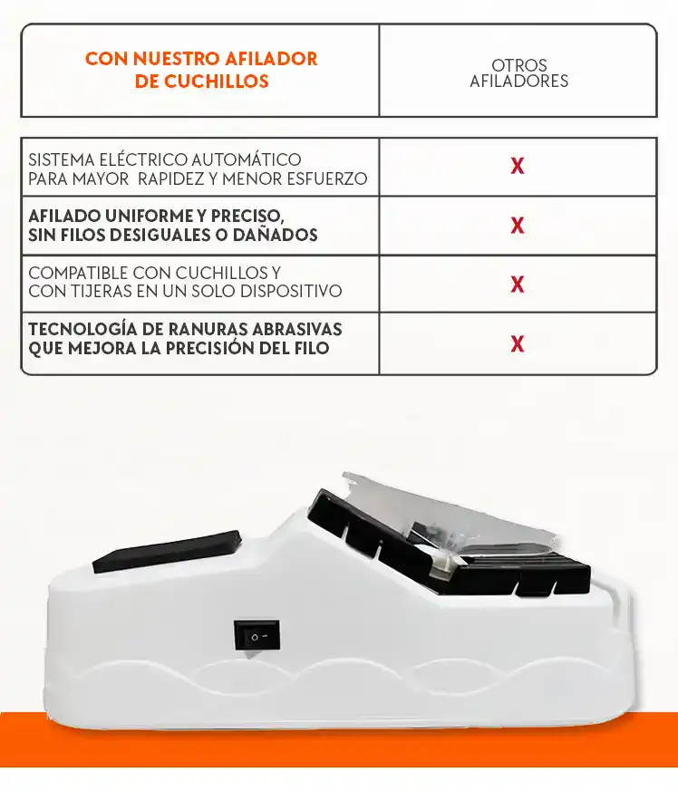 AFILADOR ELÉCTRICO