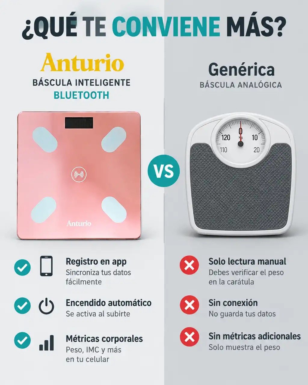 BÁSCULA INTELIGENTE