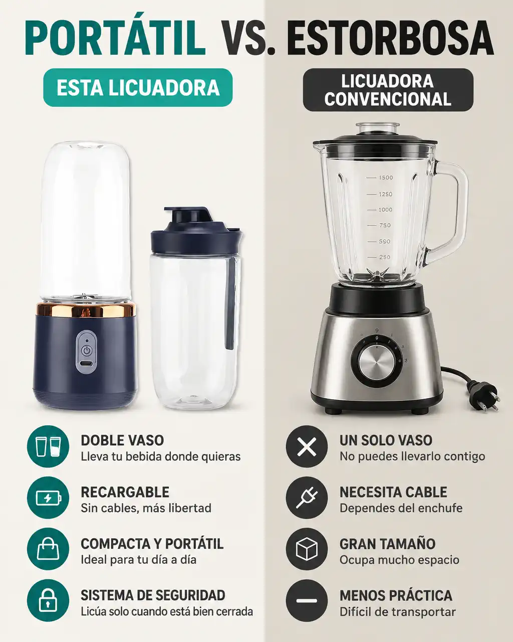 LICUADORA DOBLE VASO