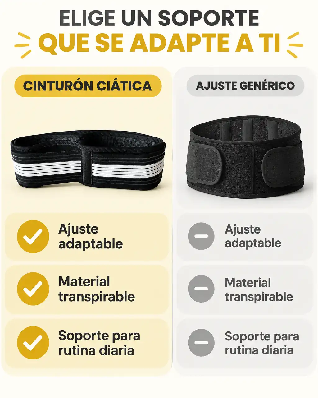 CINTURÓN CIÁTICA