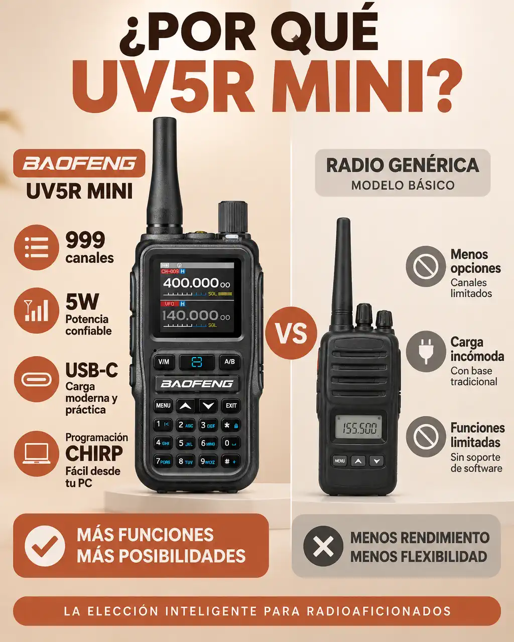 RADIO BAOFENG UV5R MINI