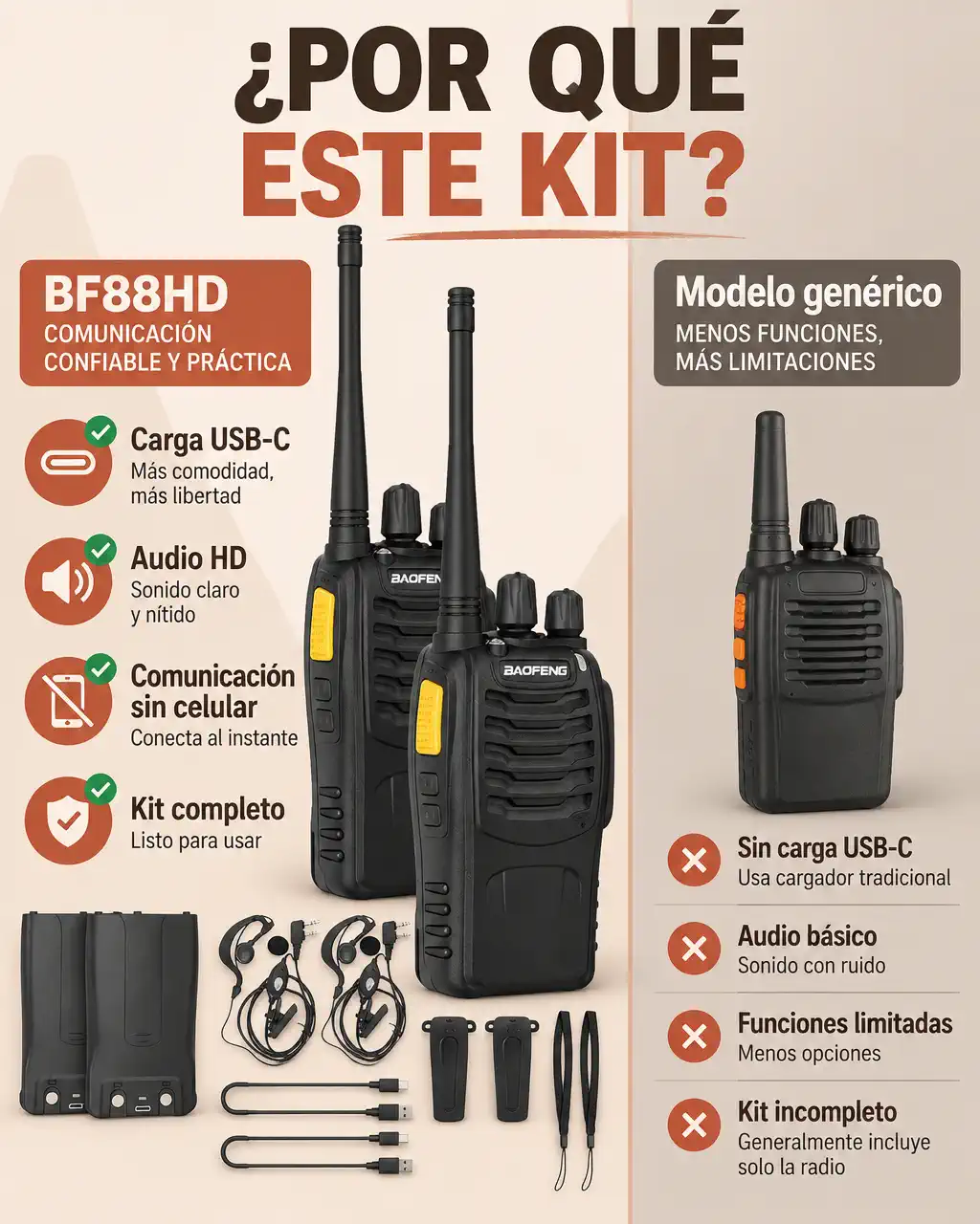 KIT RADIOS BAOFENG
