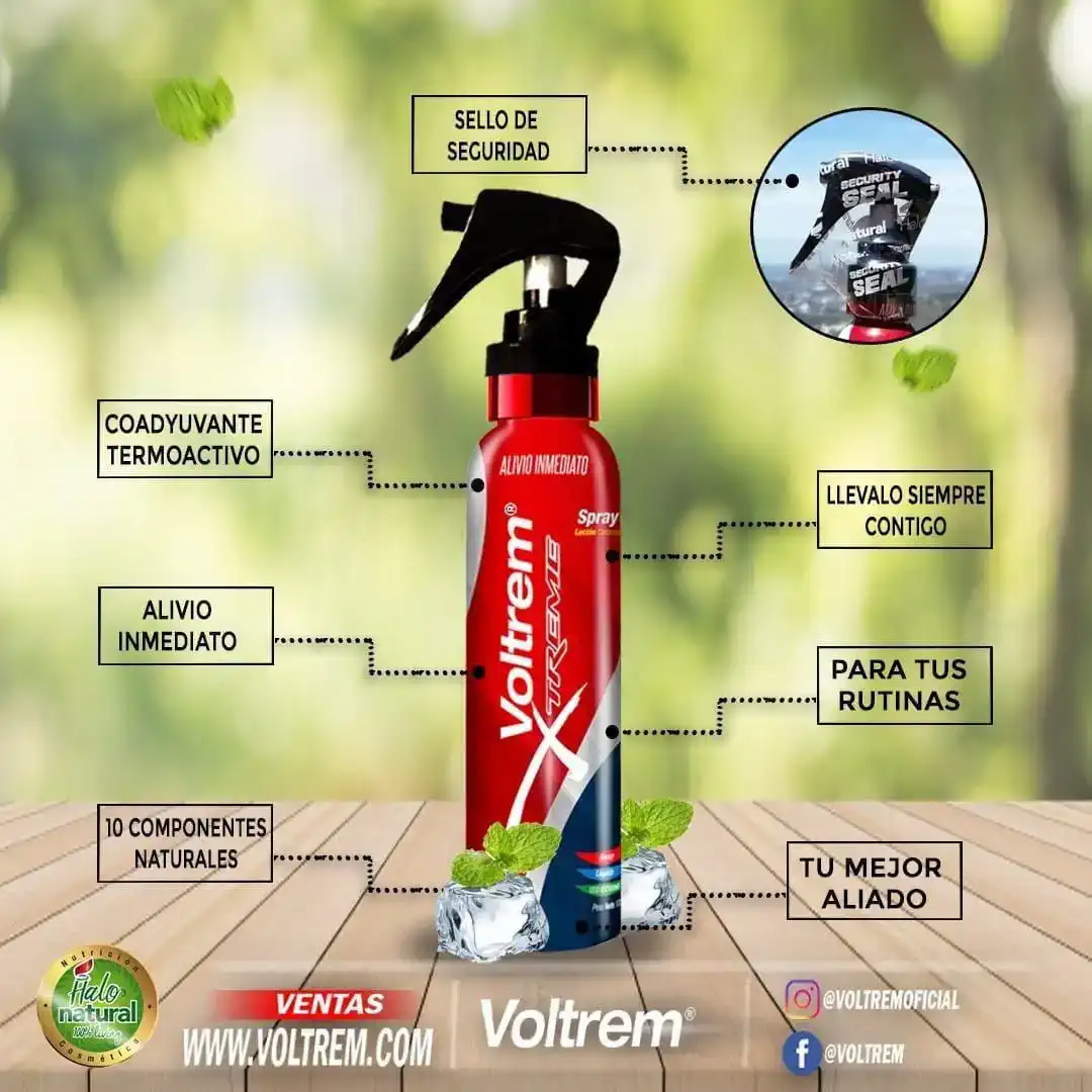 anatomía de Voltrem Loción Termo Activa